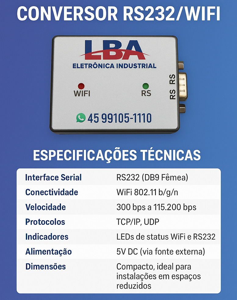 conversorWIFI.png